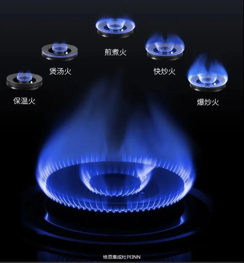 培恩集成灶 | 假期余額即將透支，點此充值滿血復活！